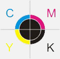 CMYK